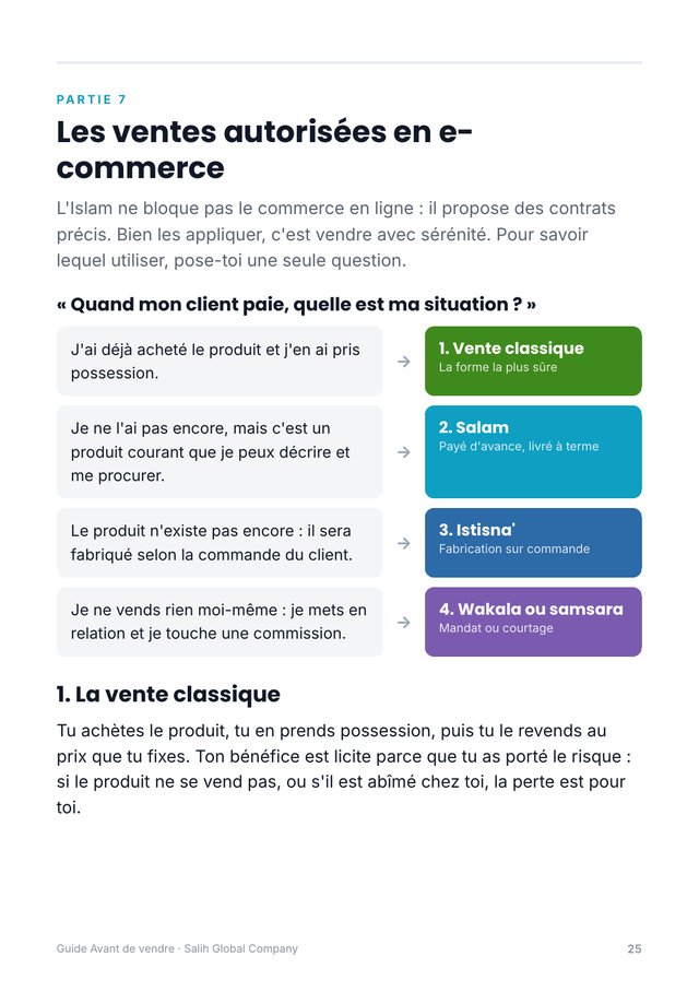 Page sur les ventes autorisées en e-commerce