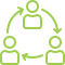 Organisation pour Structurer les équipes et allouer les responsabilités.
