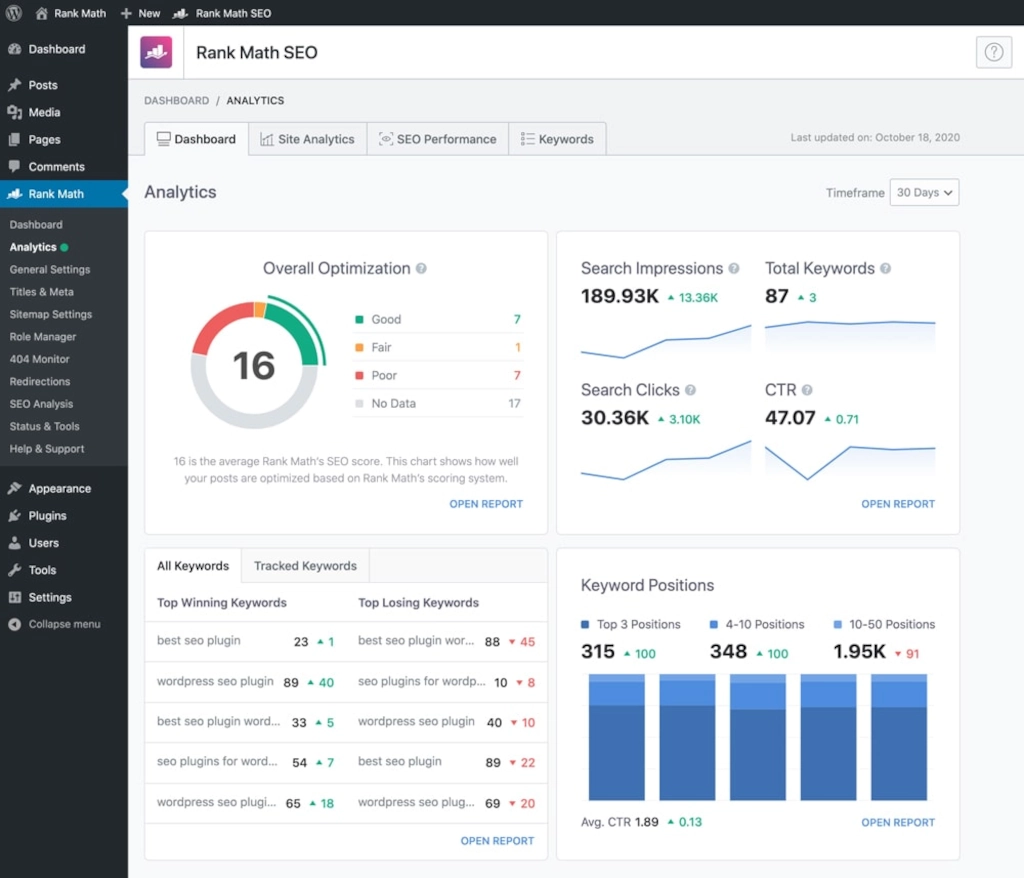MODULE D'ANALYSE SEO AVANCÉ INTÉGRÉ AVEC RANK MATH