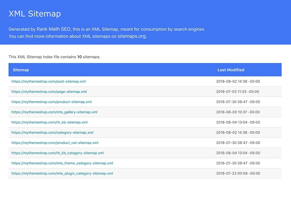 PLAN DU SITE XML AVEC RANK MATH.