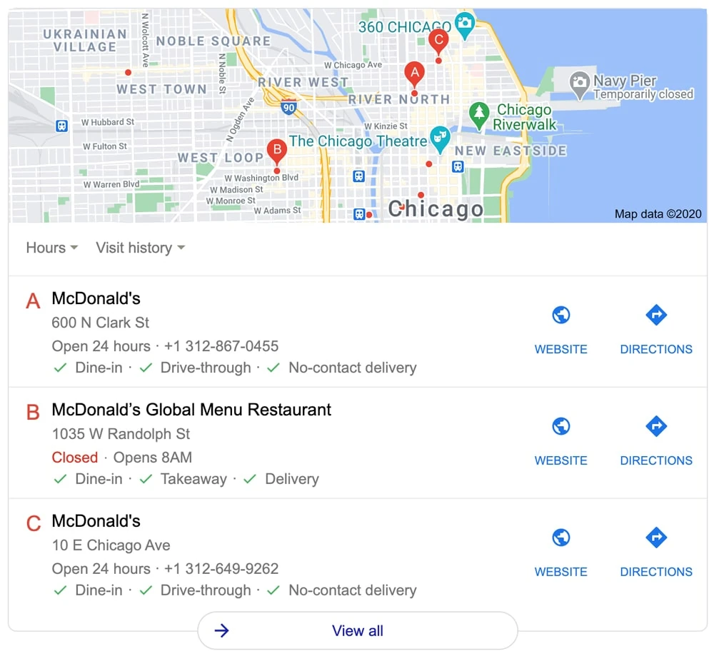 OPTIMISATION DU RÉFÉRENCEMENT LOCAL AVEC RANK MATH