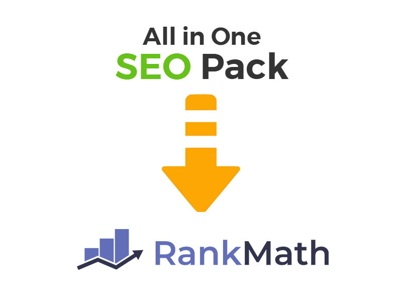 IMPORTATEUR D'OPTIONS AVANCÉES GRATUITES ET PREMIUM AVEC RANK MATH