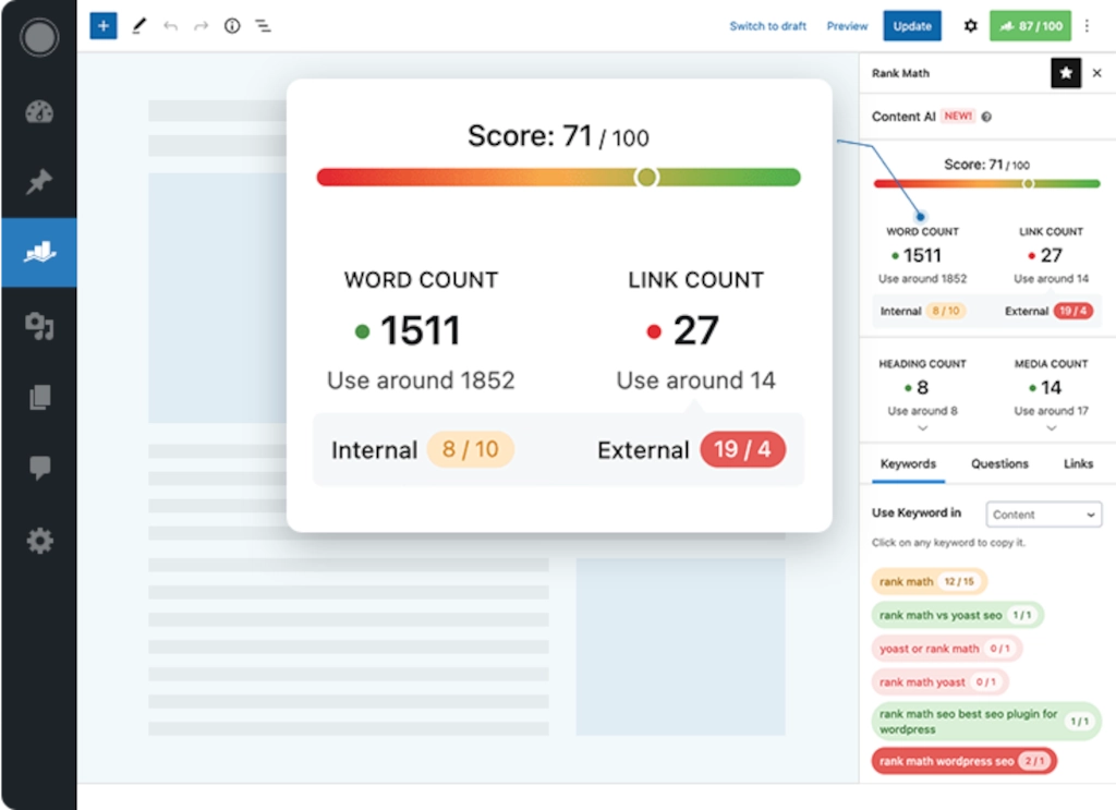 69 Rank Math Content AI