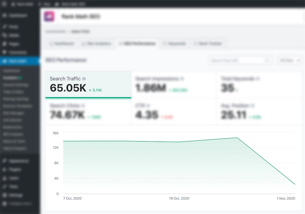 INTÉGRATION DE GOOGLE ANALYTICS 4 PAR RANK MATH