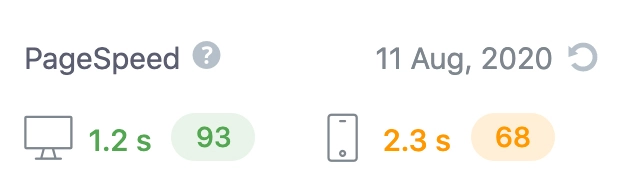 SUIVRE LA VITESSE DES PAGES ET DES ARTICLES UNIQUES AVEC RANK MATH